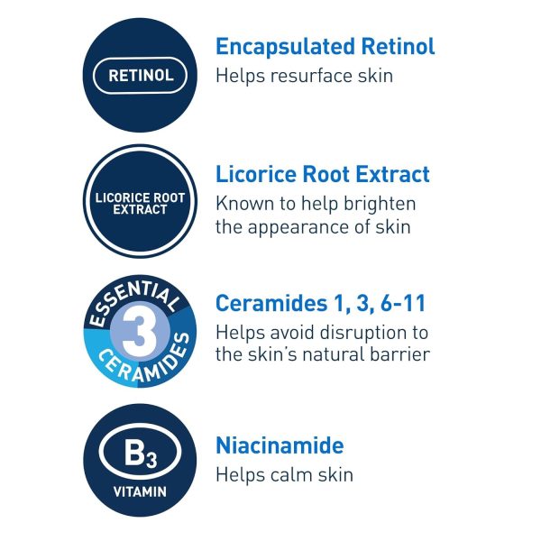 Cerave Resurfacing Retinol Serum For Post Acne Marks, Formulated With Licorice Root Extract & Niacinamide, Brightening Serum & Pore Minimizer For Face, Post Acne Skin Barrier Repair, Non-comedogenic – 30ml